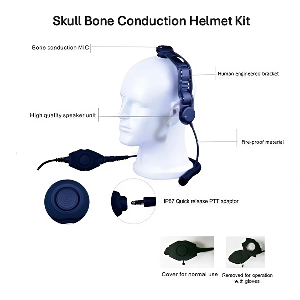 Skull Bone Conduction Helmet Kit